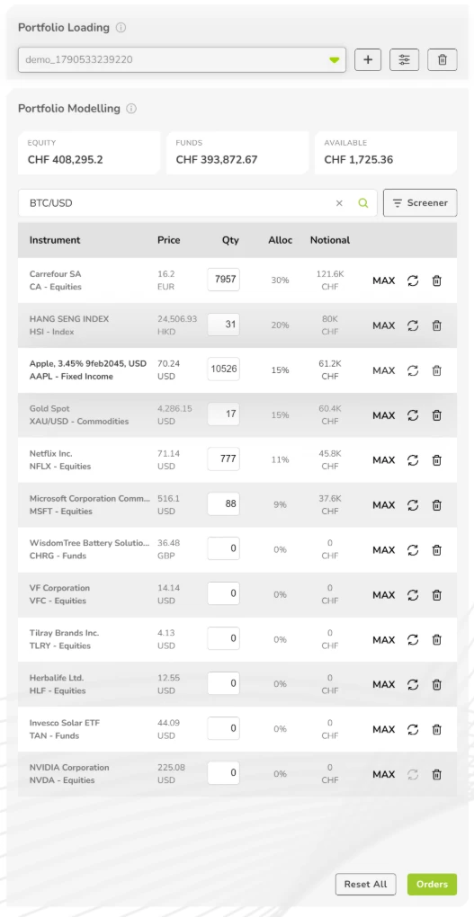 MantaWealth portfolio modelling panel with capital summary, instrument search, Screener button and holdings table