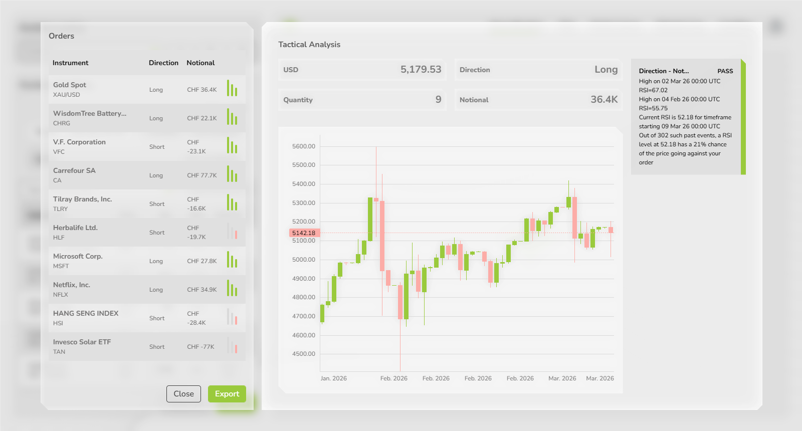MantaWealth orders panel