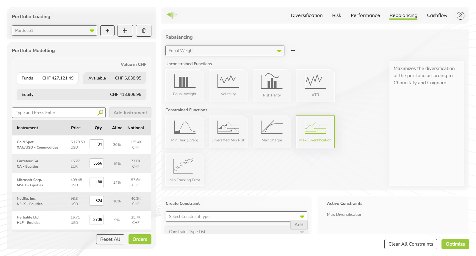 MantaWealth rebalancing tab showing strategy selector, optimisation functions and constraint builder