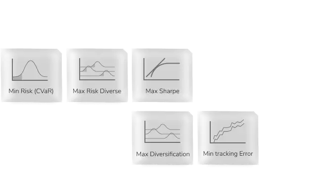 MantaRisk platform features overview